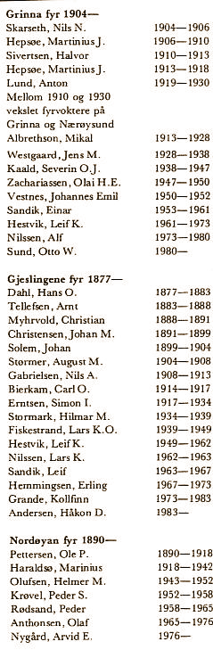 Fyrvoktere på Vikna.jpg